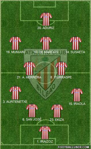 Athletic Club Formation 2013