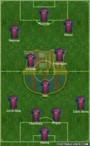 F.C. Barcelona Formation 2013