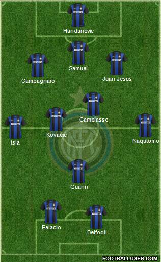 F.C. Internazionale Formation 2013