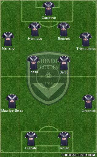 FC Girondins de Bordeaux Formation 2013