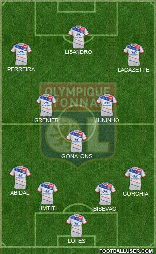 Olympique Lyonnais Formation 2013