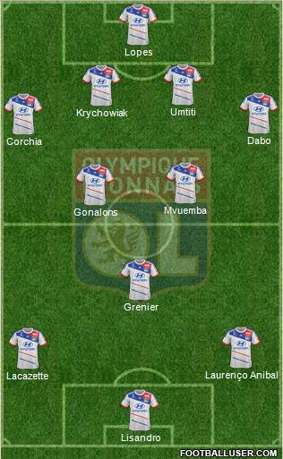 Olympique Lyonnais Formation 2013