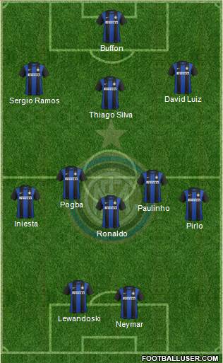 F.C. Internazionale Formation 2013