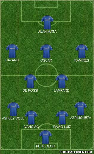 Chelsea Formation 2013