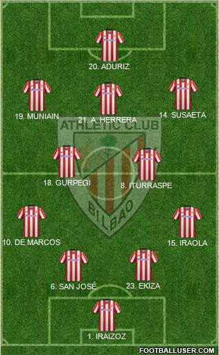 Athletic Club Formation 2013