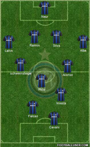 F.C. Internazionale Formation 2013