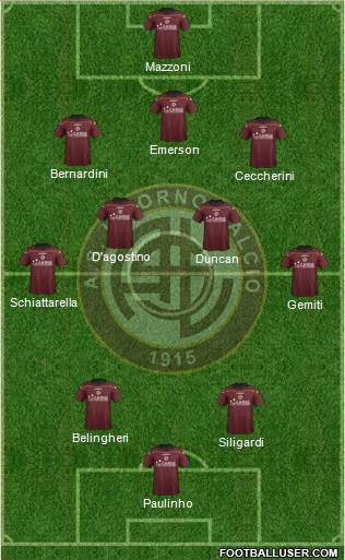 Livorno Formation 2013