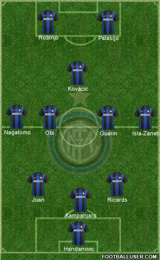 F.C. Internazionale Formation 2013