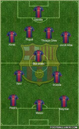 F.C. Barcelona Formation 2013