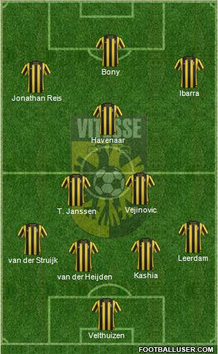 Vitesse Formation 2013
