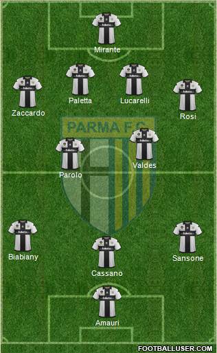 Parma Formation 2013