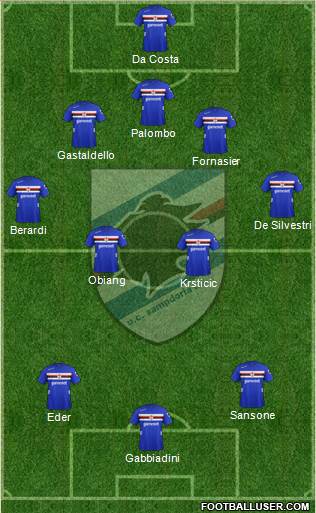 Sampdoria Formation 2013