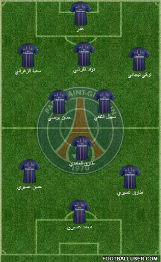 Paris Saint-Germain Formation 2013