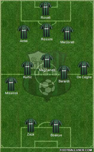 Sassuolo Formation 2013