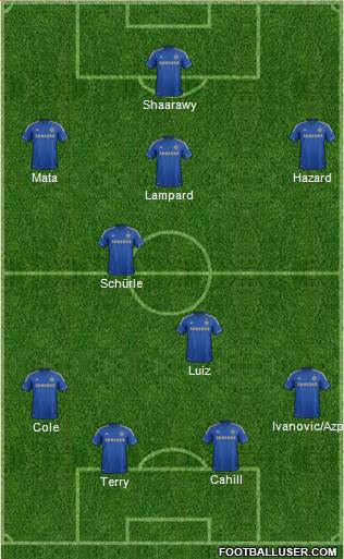 Chelsea Formation 2013