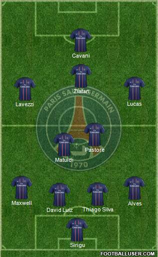 Paris Saint-Germain Formation 2013