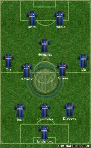 F.C. Internazionale Formation 2013