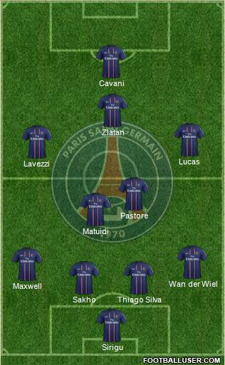 Paris Saint-Germain Formation 2013