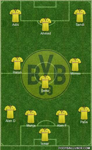 Borussia Dortmund Formation 2013