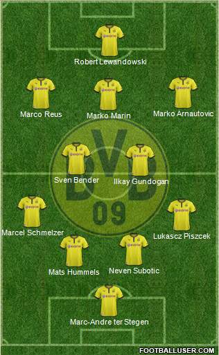 Borussia Dortmund Formation 2013