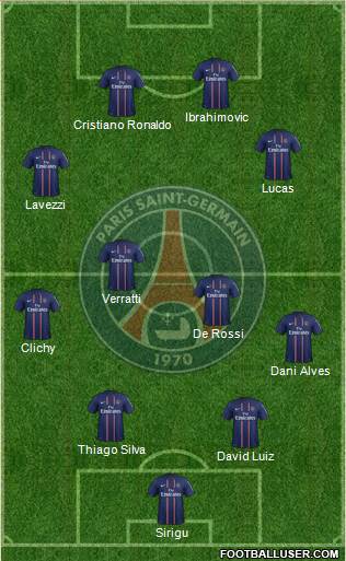 Paris Saint-Germain Formation 2013