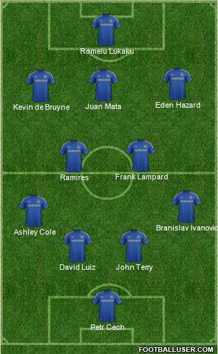 Chelsea Formation 2013