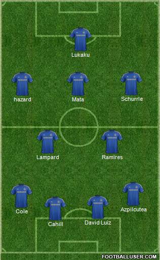 Chelsea Formation 2013