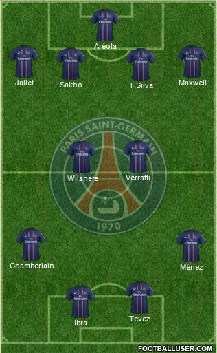 Paris Saint-Germain Formation 2013