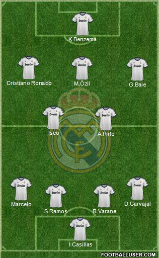 Real Madrid C.F. Formation 2013