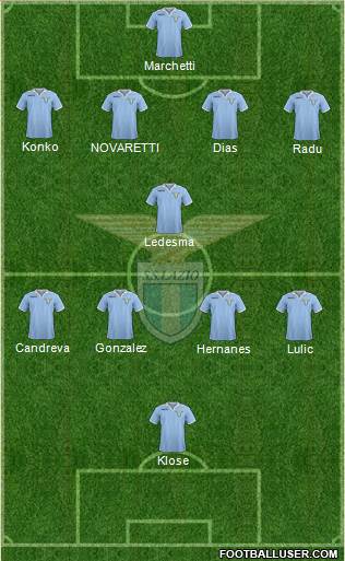 S.S. Lazio Formation 2013