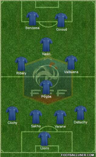 France Formation 2013