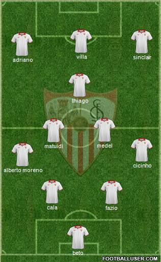 Sevilla F.C., S.A.D. Formation 2013