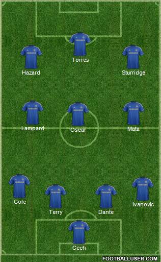 Chelsea Formation 2013