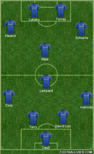 Chelsea Formation 2013