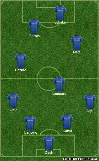 Chelsea Formation 2013