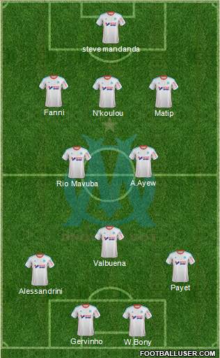Olympique de Marseille Formation 2013
