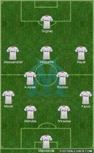 Olympique de Marseille Formation 2013
