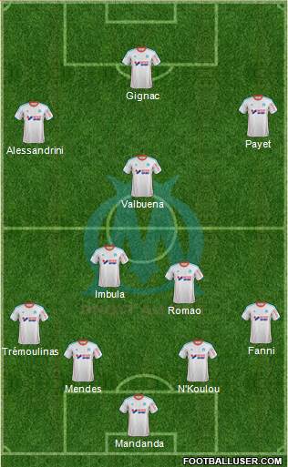 Olympique de Marseille Formation 2013