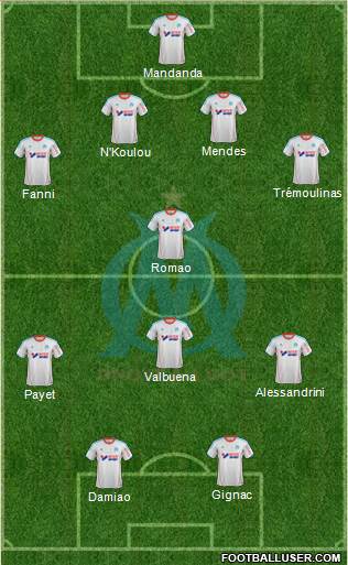 Olympique de Marseille Formation 2013