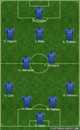 Chelsea Formation 2013