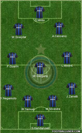 F.C. Internazionale Formation 2013