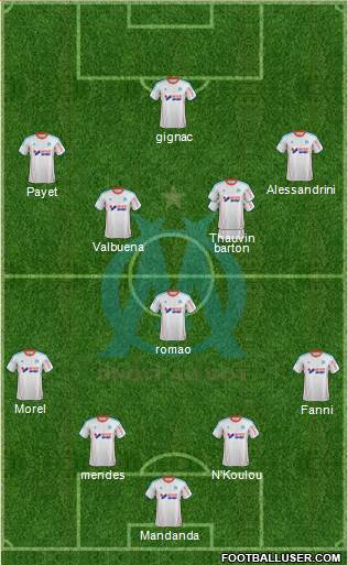 Olympique de Marseille Formation 2013
