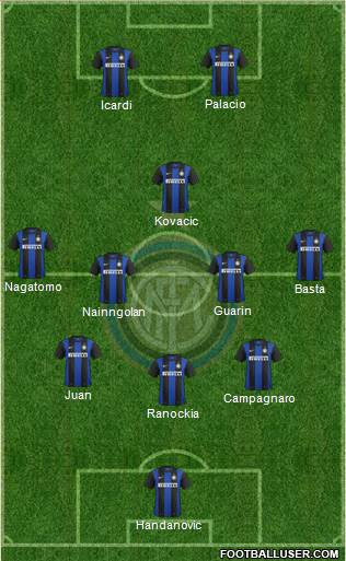 F.C. Internazionale Formation 2013