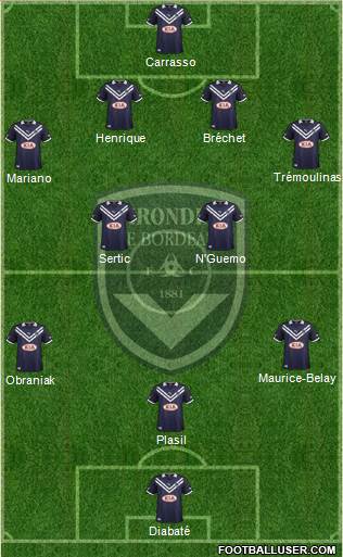 FC Girondins de Bordeaux Formation 2013