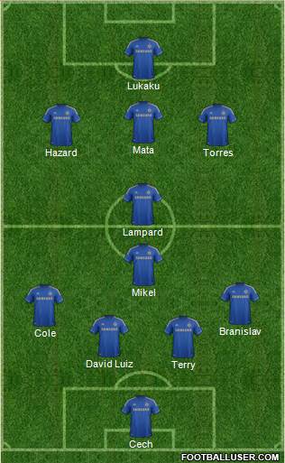 Chelsea Formation 2013