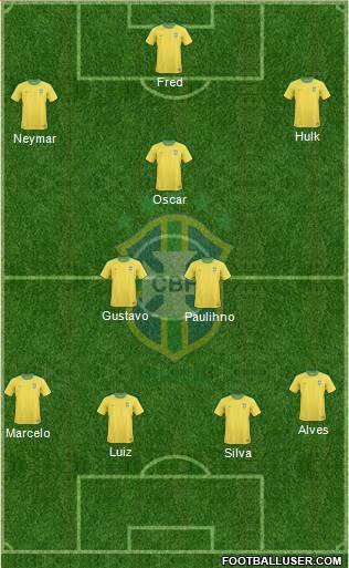 Brazil Formation 2013