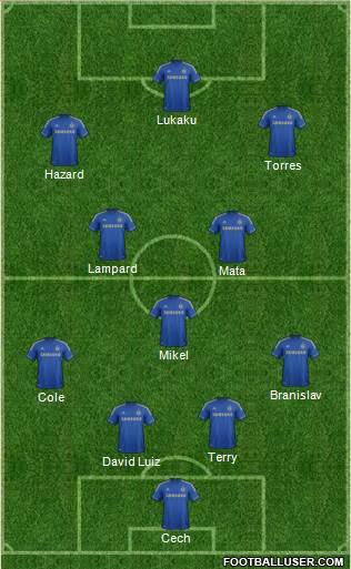 Chelsea Formation 2013