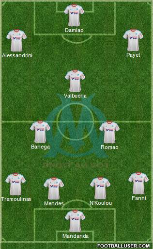 Olympique de Marseille Formation 2013