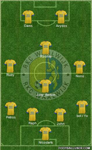 RKC WAALWIJK Formation 2013