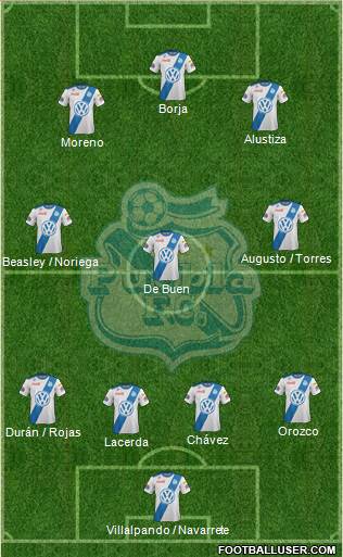 Club Puebla de la Franja football formation